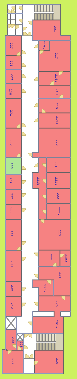 LB2 – LABORATOE 2. patro