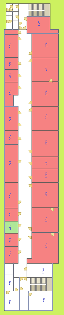 LB4 – LABORATOE 4. patro